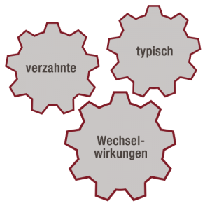 Stressmechanismen